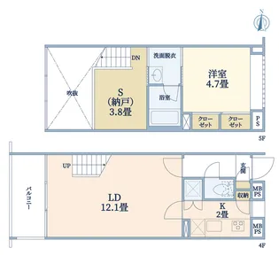 ウェルスクエア碑文谷【4階】の間取り