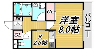 メゾン東七松【2階】の間取り