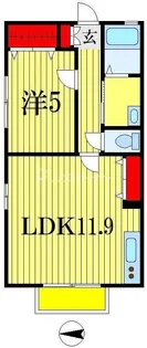 コーポカナメ東【1階】の間取り