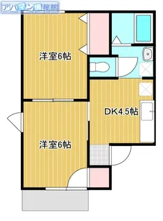 フルーヴ松波【2階】の間取り