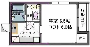 STAGE中田I【2階】の間取り
