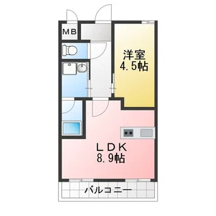 GREEN HILLS7【3階】の間取り