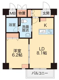 kaya sumi topia【3階】の間取り