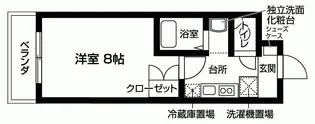 ファインブルーム伏見稲荷【1階】の間取り