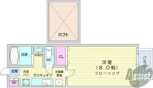 シュクール宮一番館【2階】の間取り