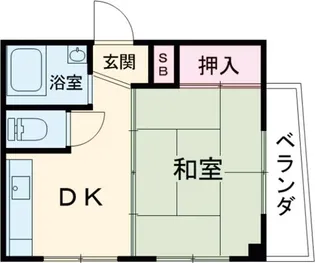 第8幸保マンション【3階】の間取り
