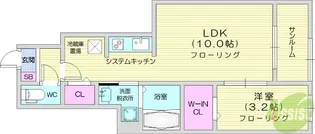 ルーチェフルサワGJ【1階】の間取り