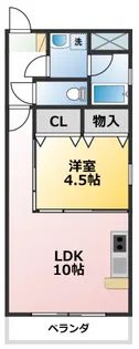 フレア アズール【2階】の間取り