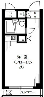 ライオンズマンション千駄ヶ谷第2【5階】の間取り