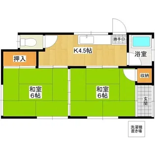 茨城県土浦市木田余西台【一戸建】の間取り
