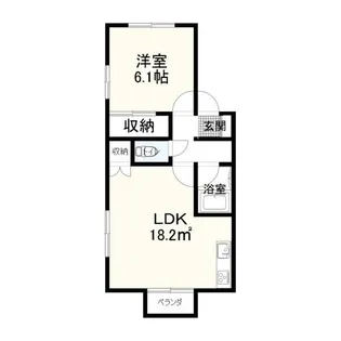 ビレッジ森の家【2階】の間取り