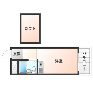 ロフティー野田【2階】の間取り