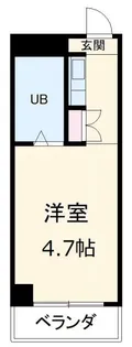 ハートイン大針【2階】の間取り