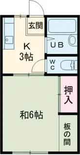 佐藤ハイツ【2階】の間取り