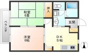 グランヒル【2階】の間取り