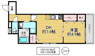 フジパレス鶴見VI番館【2階】の間取り