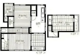 神奈川県川崎市川崎区渡田新町3【一戸建】の間取り