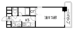 マジェスティ【3階】の間取り