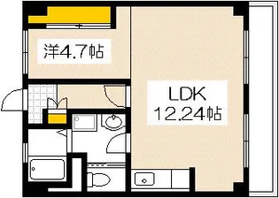 ソフィアコート庚午中【1階】の間取り