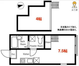 ハーミットクラブハウス和田町【2階】の間取り