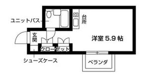 グリーンスクウェアー砧【4階】の間取り