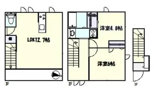 Villa Symbiose三軒茶屋の間取り