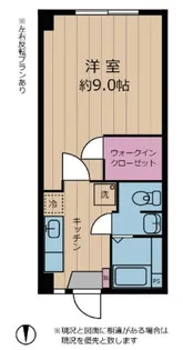 東京都中野区上高田4【マンション】の間取り