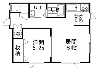 Ever Lasting【2階】の間取り