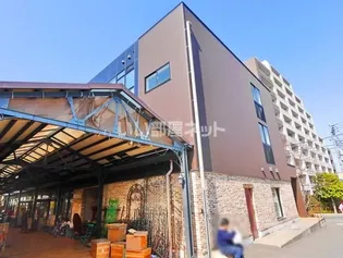 GARDENS FLATの画像