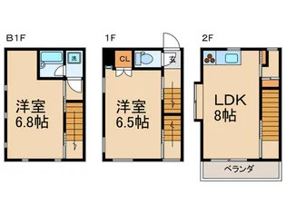 COZY上野毛 REDの間取り