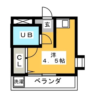 プランタン【2階】の間取り