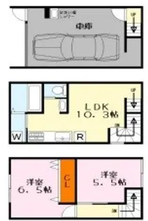 サンビオーズの間取り