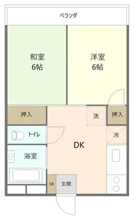 サンハイツ福田【2階】の間取り
