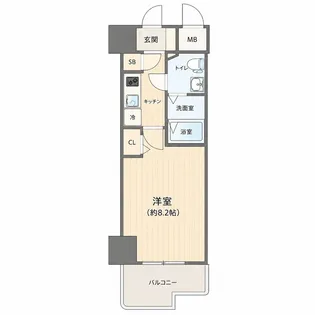 レジュールアッシュ難波MINAMI【2階】の間取り
