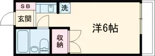 ドルフドミール【2階】の間取り