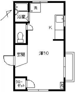 シャトル平田【2階】の間取り