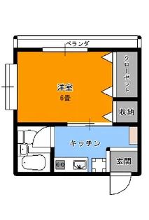中野荘【2階】の間取り