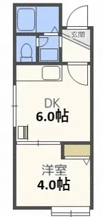 Village厚別I【3階】の間取り