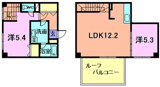 ブランカ万代【5階】の間取り