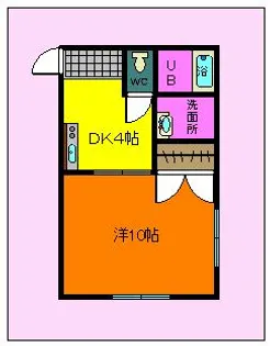 プラドール藤田【2階】の間取り