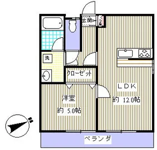 ミヤビコーポIII【2階】の間取り