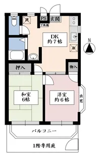 サニーマンション【1階】の間取り