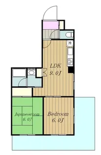ユーコート稲田堤【2階】の間取り