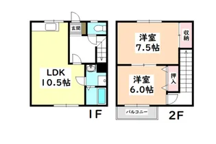 コーポ末広3【1階】の間取り