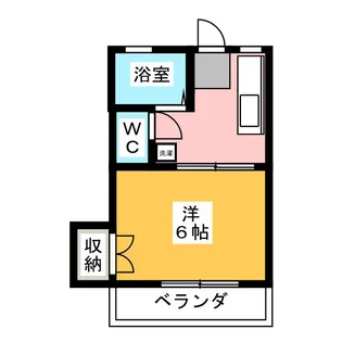 ANNEX1【2階】の間取り