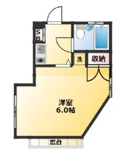 ルーブル子安【2階】の間取り