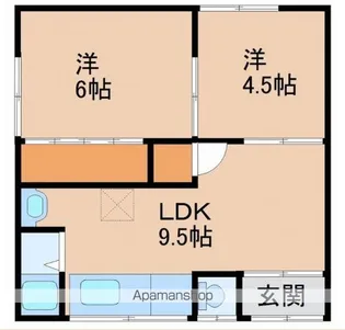 杭ノ瀬アパート南棟北棟【2階】の間取り