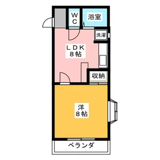 プレミールI【3階】の間取り