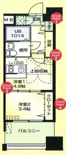 NO.62 TOWERS AVANTGARDE博多【7階】の間取り