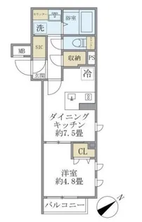 コンポジット早稲田鶴巻町【3階】の間取り